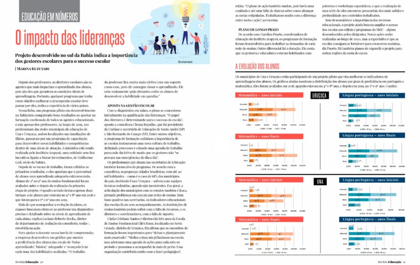 Capa: Revista Educação: O impacto das lideranças